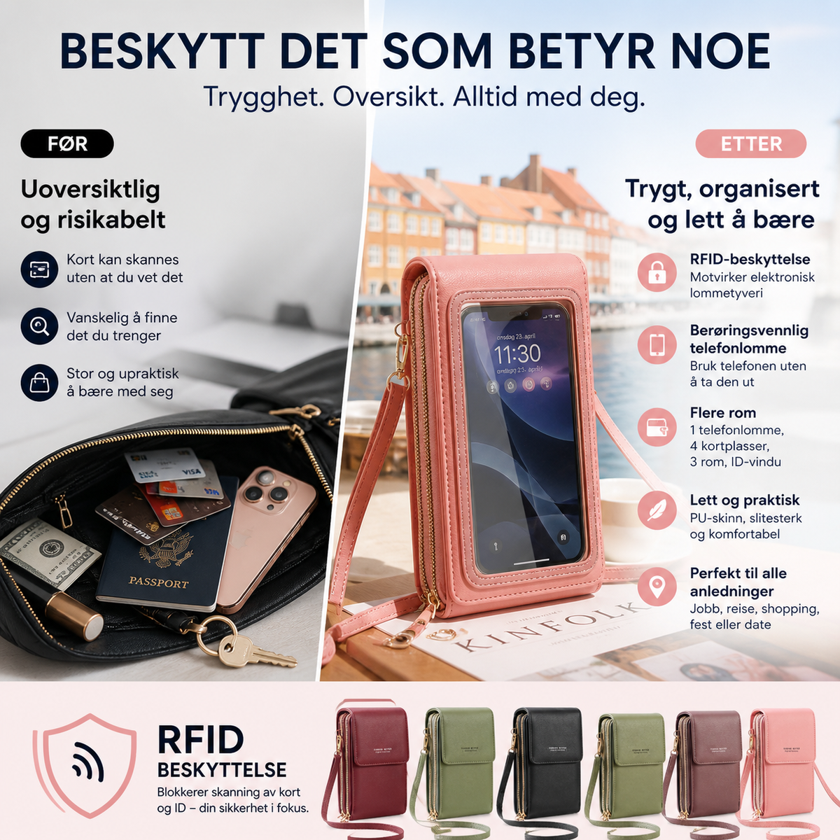 🔥50 % rabatt✨👛 RFID-beskyttet mobilveske i kunstskinn | 4 kortrom, justerbar stropp – til hverdag og reise