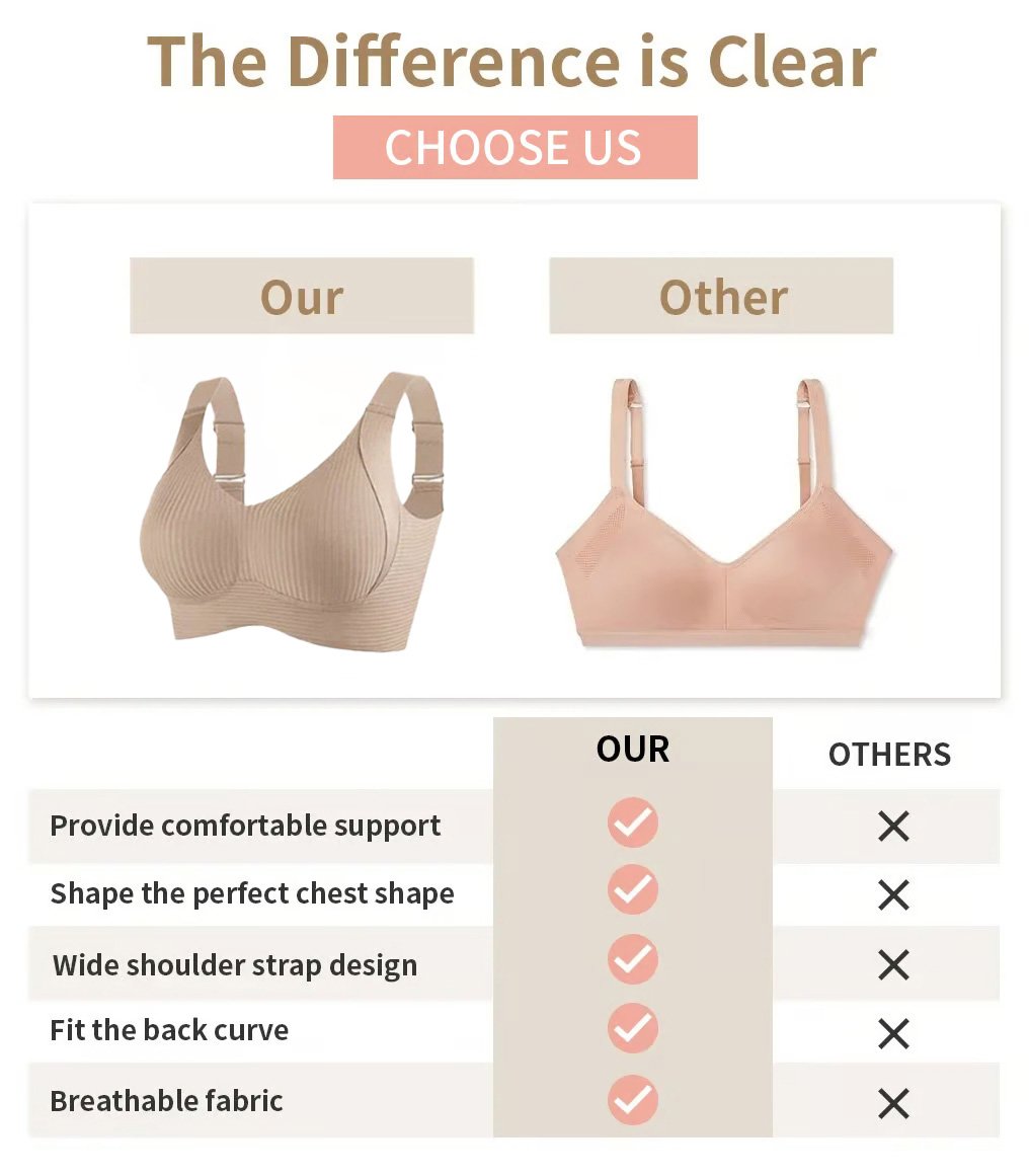 【1+1 gratis】💖Undertøy i store størrelser
