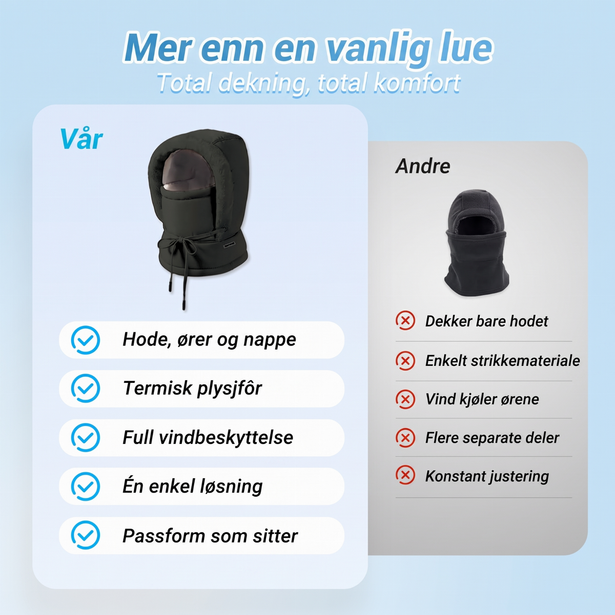 Pløsjforet, tykkere termisk lue med ansiktsmaske