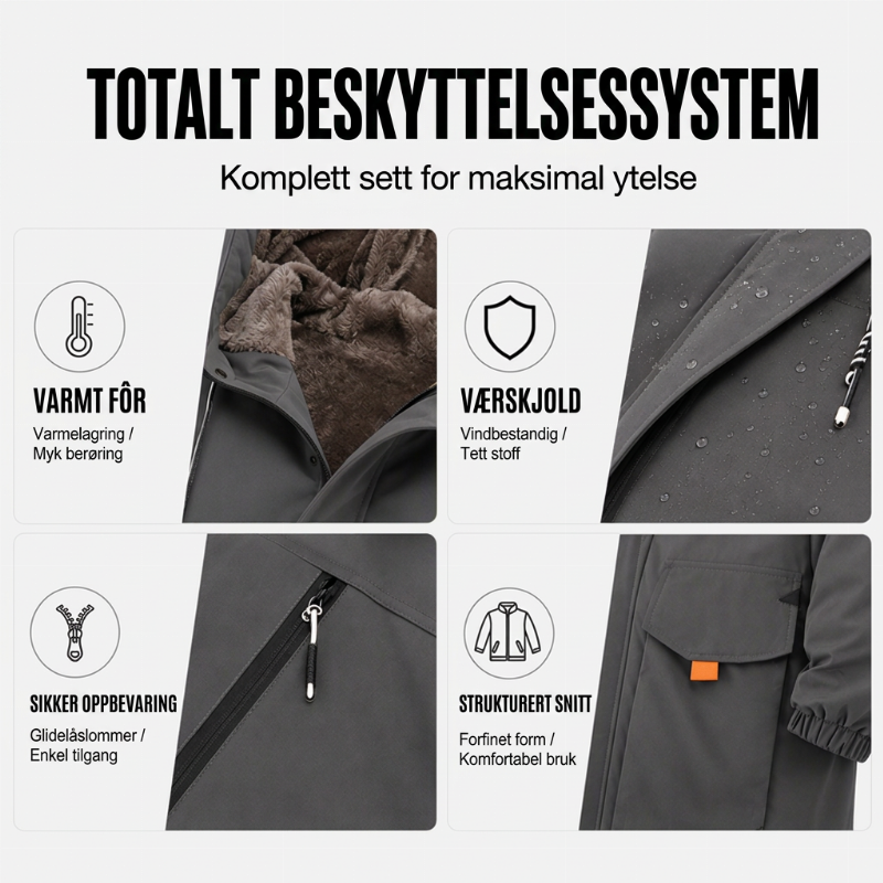 Herreparkasjakke med plymfôr og hette