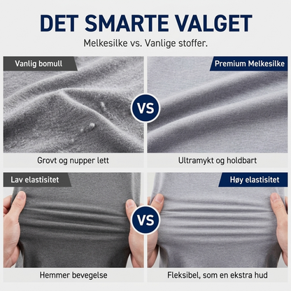 Menns tettsittende genser med falsk turtleneck – Slim fit og stilren komfort ✨🖤